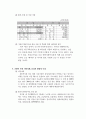 실습기관 분석보고서 (종합사회복지관) 3페이지