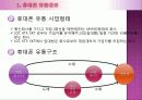 휴대폰 유통경로상의 문제점과 개선방안 4페이지
