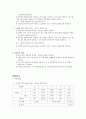 옴의 법칙 실험 - 저항과 기전력으로 구성된 회로의 전압과 전류를 전압계와 전류계로 특정하고 옴의 법칙을 확인한다 3페이지