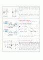 04 제너 다이오드 특성 및 전압조절기 실험 3페이지