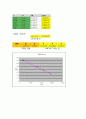 7. 고분자전해질 연료전지(PEMFC) 및 직접메탄올 연료전지(DMFC) 성능 실험과 분해조립 7페이지