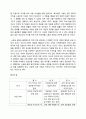 사회 계약론에서의 개인, 사회, 국가의 의미 6페이지