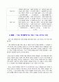 사회 계약론에서의 개인, 사회, 국가의 의미 7페이지