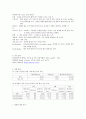 [화학및실험] (예비+결과) 기체의 확산법칙 확인 - 다양한 방법으로 분자량이 다른 기체들의 확산 속도를 측정하여 확산의 개념을 이해하고 Graham의 법칙을 확인한다 4페이지