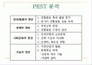 전통음료 시장분석 3페이지