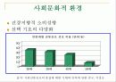 전통음료 시장분석 8페이지