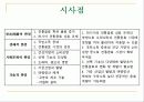 전통음료 시장분석 12페이지