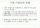 전통음료 시장분석 14페이지