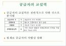 전통음료 시장분석 19페이지