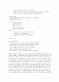 소호창업 강의 내용 시험 대비 혼자서 정리하고 요약 한 것 16페이지