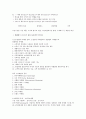 소호창업 강의 내용 시험 대비 혼자서 정리하고 요약 한 것 25페이지