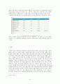 4대강 정비사업, 배경, 현황, 정비사업의 문제점, 물 부족 문제, 홍수예방, 토목공사, 대운하와의 관계, 외국 사례, 변화, 특징, 관리, 역할, 기법, 시사점, 나의견해, 조사분석 7페이지