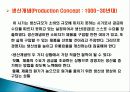 마케팅의 개념, 정의, 특징, 영역, 성립 과정, 발전, 관리철학, 마케팅 협회, 발전, 그린 마케팅, 관계 지향적 마케팅 개념, 분석, 배경, 현황, 영향, 관리, 역할, 기법, 시사점 16페이지