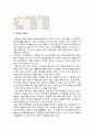 세계화의 장점, 단점, 배경, 현황, 영향, 정의, 특징, 배경, 유래, 발생원인, 시작, 특성, 발생과정, 양면성, 대처, 자세, 전망, 관리, 역할, 기법, 시사점 5페이지