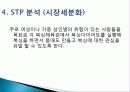 한국권투위원회 조직 연혁, 조직원 구성, SWOT 분석, STP분석, 발달, 역사, 배경, 현황, 영향, 관리, 역할, 기법, 시사점 9페이지