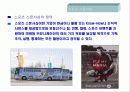 스포츠 경영의 개념, 정의, 스포츠 마케팅 특징, 필요성, 형태, 5P전략, 마케팅 영역, 스폰서십, 발달, 역사, 통합 마케팅, 배경, 현황, 영향, 관리, 역할, 기법, 시사점 17페이지