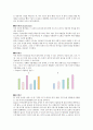 피아제(Piajet)의 인지발달단계와 이론의 주요용어 3페이지