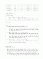 [기계공학실험] #1. 중공축과 중실축에 작용하는 비틀림 8페이지
