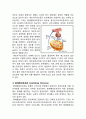 남성과 여성의 성호르몬(sex hormone) 3페이지