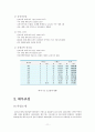 대우그룹 기업조사 - 대우조선 11페이지