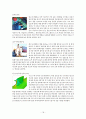 대우그룹 기업조사 - 대우조선 19페이지