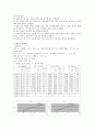 [물리학 실험2] 실험 3. 전류와 전류 사이 - 로렌츠의 힘 3페이지