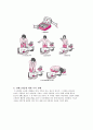 심폐소생술 리포트 11페이지