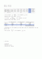 일반물리실험 2차원 운동 11페이지