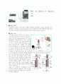 전자기학 (RFID-하이패스) 레포트  3페이지