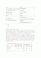 현대자동차 인적관리 6페이지
