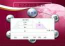 [PPT자료자료] 표면경화 열처리 6페이지