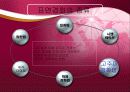 [PPT자료자료] 표면경화 열처리 8페이지