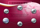 [PPT자료자료] 표면경화 열처리 10페이지