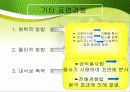 [PPT자료자료] 표면경화 열처리 11페이지