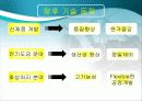 [PPT자료자료] 표면경화 열처리 15페이지