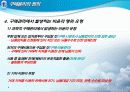 [경영학] 기업윤리-구매윤리  6페이지