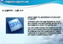 [경영학] 기업윤리-구매윤리  11페이지