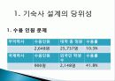 [창의 설계] 기숙사 설계 - The First and Best Dormitory in Yonsei 3페이지
