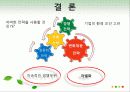 [경영학] 애플의 변화대응(사례) 전략  24페이지