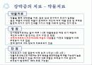 강박증 24페이지