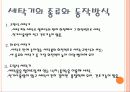 [창의적공학설계] 세탁기 3페이지