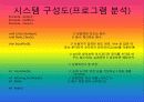 C언어 로또당첨기 7페이지