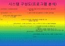 C언어 로또당첨기 9페이지
