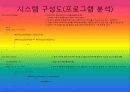 C언어 로또당첨기 12페이지