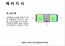 실험 9. BJT의 단자 특성과 바이어싱 5페이지