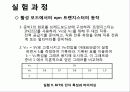 실험 9. BJT의 단자 특성과 바이어싱 20페이지