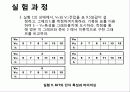 실험 9. BJT의 단자 특성과 바이어싱 21페이지