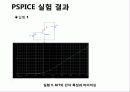 실험 9. BJT의 단자 특성과 바이어싱 23페이지