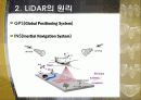 [측량학 및 실습] LiDAR (Light Detection and Ranging) 정의 및 활용사례 4페이지