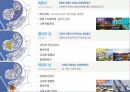 해양과 환경 발표 - 간척사업 소개, 간척사업을 둘러싼 논쟁들, 새만금 사업에 대한 궁금증 16페이지